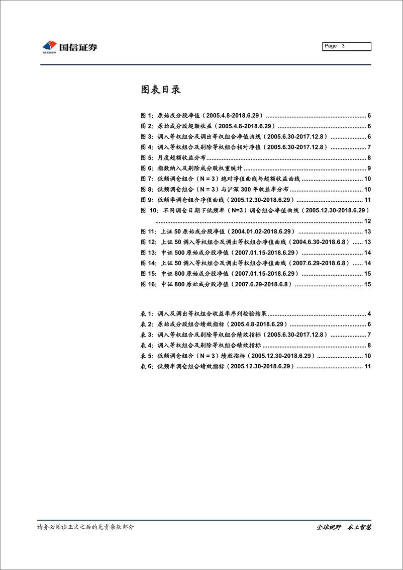 《国信证2018080金融工程专题研究：降低调仓频率，获取超额收益》 - 第3页预览图