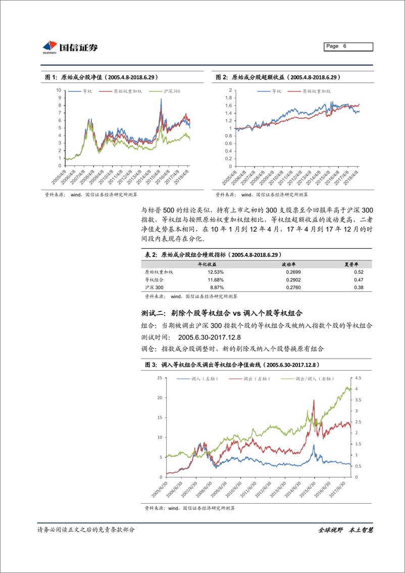 《国信证2018080金融工程专题研究：降低调仓频率，获取超额收益》 - 第6页预览图