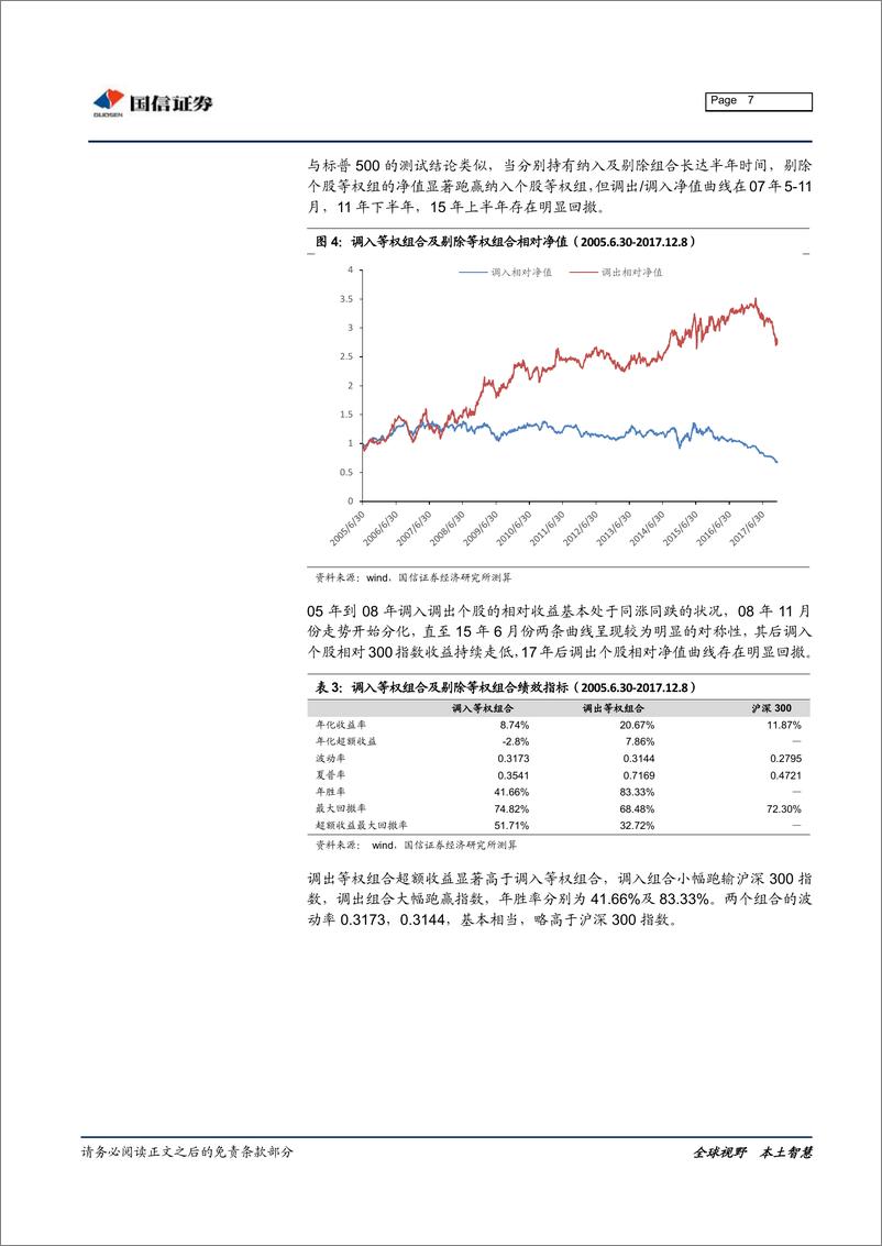 《国信证2018080金融工程专题研究：降低调仓频率，获取超额收益》 - 第7页预览图