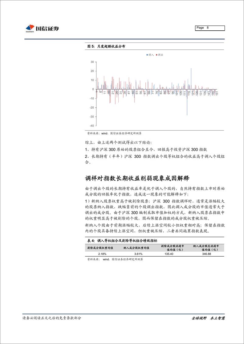 《国信证2018080金融工程专题研究：降低调仓频率，获取超额收益》 - 第8页预览图