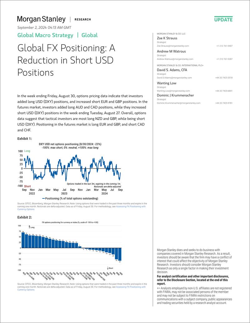 《Morgan Stanley Fixed-Global Macro Strategy Global FX Positioning A Reduction in...-110129754》 - 第1页预览图