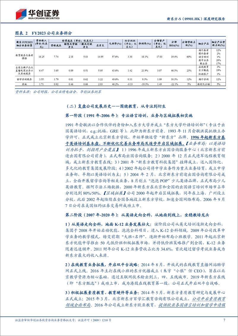 《新东方-S(09901.HK)深度研究报告：轻舟已过万重山，多元转型焕新生-240613-华创证券-42页》 - 第7页预览图