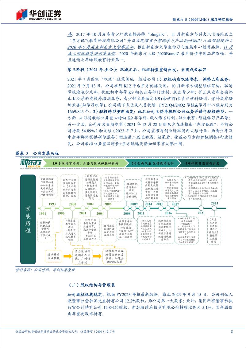 《新东方-S(09901.HK)深度研究报告：轻舟已过万重山，多元转型焕新生-240613-华创证券-42页》 - 第8页预览图