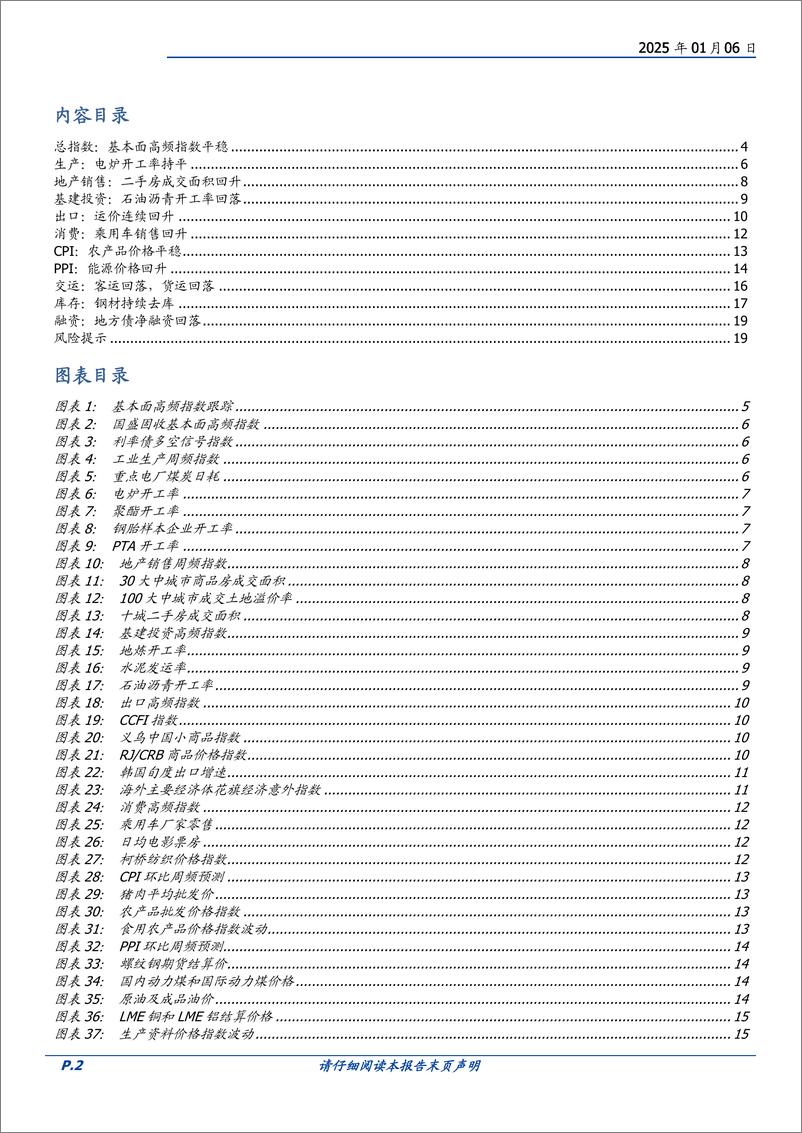 《固定收益定期：出口运价回升-250106-国盛证券-20页》 - 第2页预览图