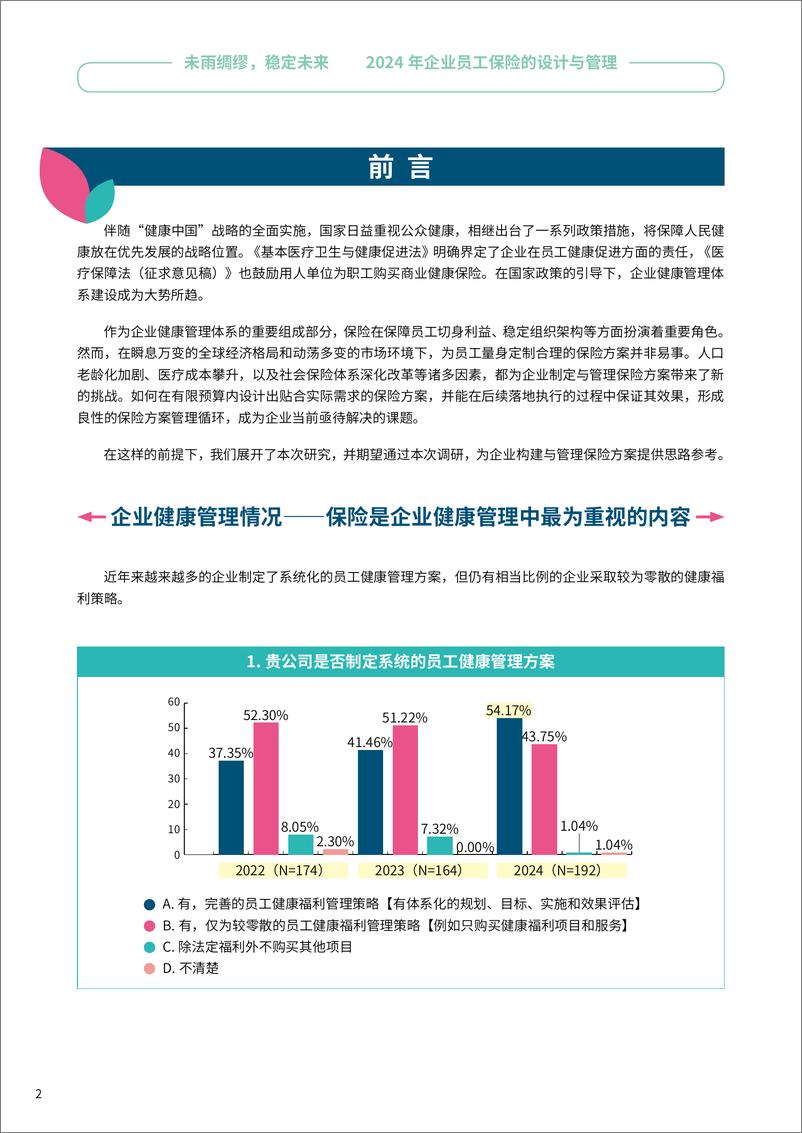 《智享会&保险极客：2024企业员工保险的设计与管理调研报告（精华版）》 - 第4页预览图