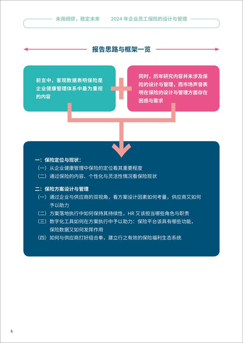 《智享会&保险极客：2024企业员工保险的设计与管理调研报告（精华版）》 - 第8页预览图