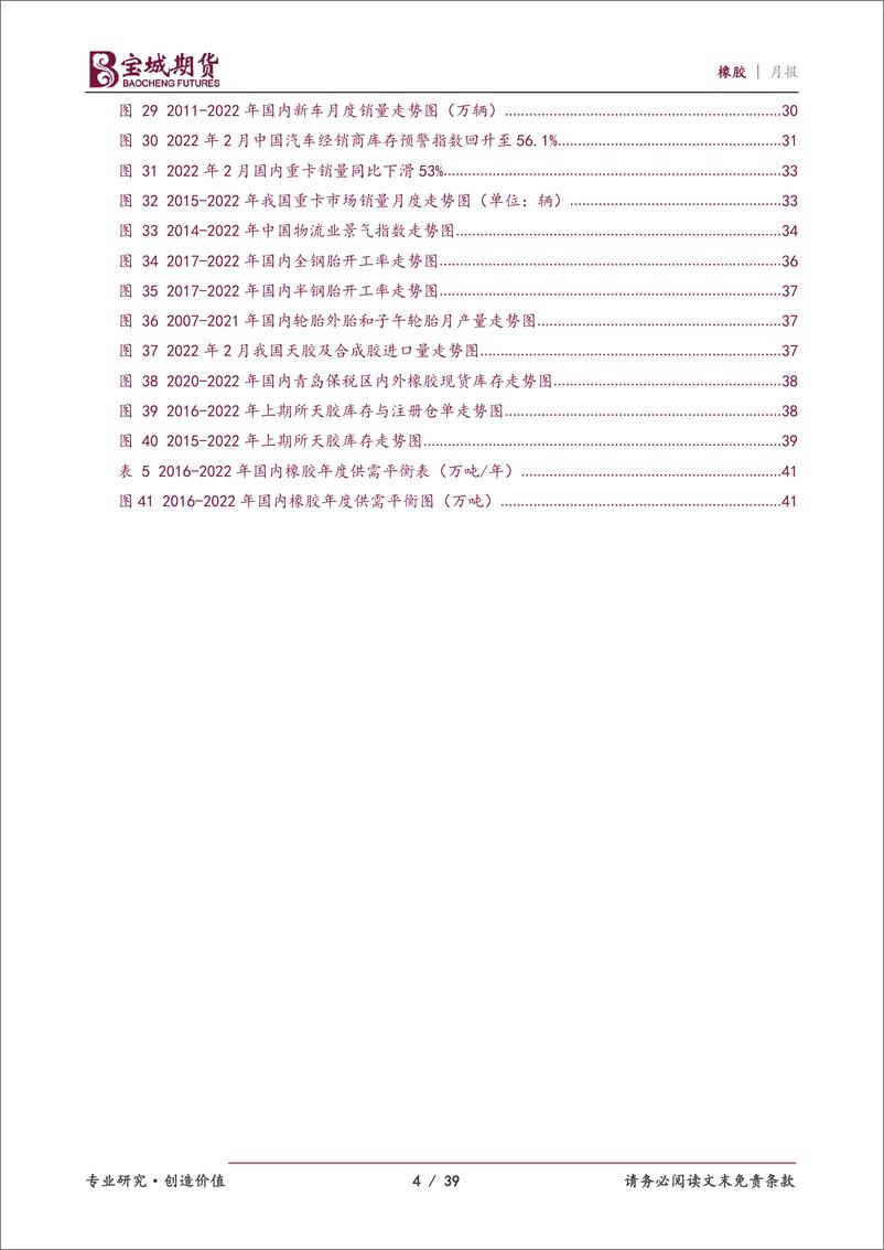 《橡胶月报：利空预期消化，沪胶有望苦尽甘来-20220322-宝城期货-39页》 - 第5页预览图