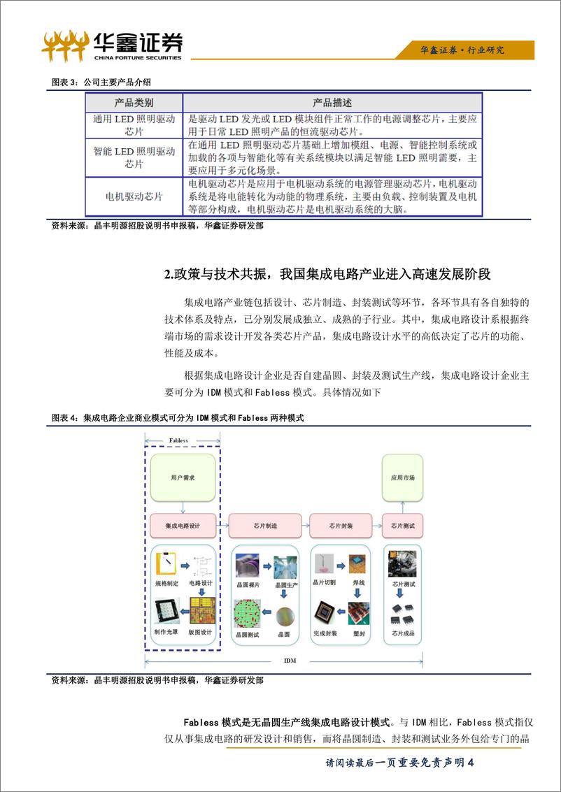 《电子行业科创板半导体系列之二：晶丰明源-20190409-华鑫证券-17页》 - 第5页预览图