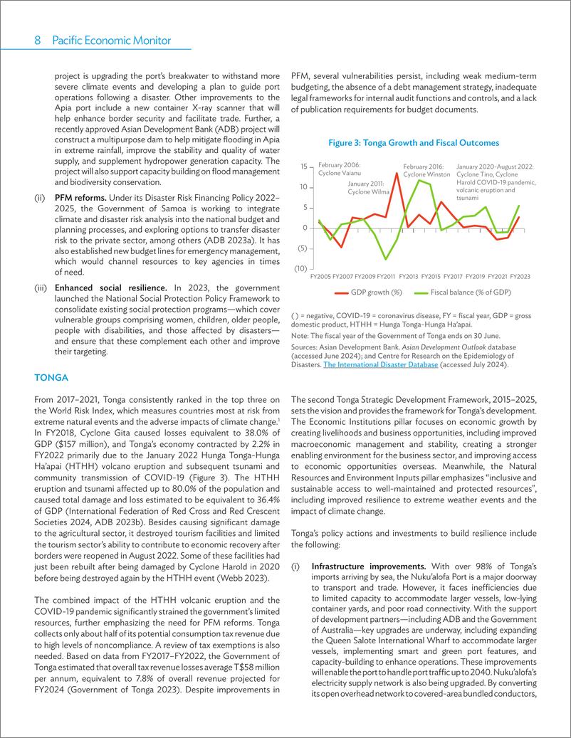 亚开行-《太平洋经济观察报》——2024年8月：以太平洋方式建立韧性（英）-51页 - 第8页预览图