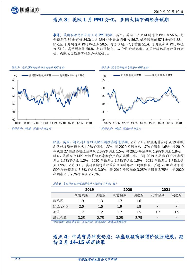 《春节宏观8看点：全球经济共振趋弱，全球政策共振趋松-20190210-国盛证券-14页》 - 第7页预览图