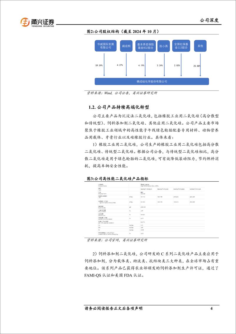 《确成股份(605183)首次覆盖报告：白炭黑龙头承势而上，高端转型成长可期-241219-甬兴证券-20页》 - 第4页预览图