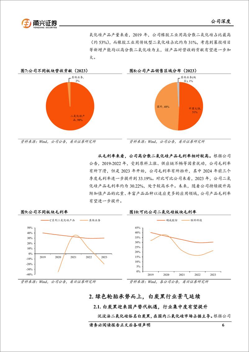 《确成股份(605183)首次覆盖报告：白炭黑龙头承势而上，高端转型成长可期-241219-甬兴证券-20页》 - 第6页预览图