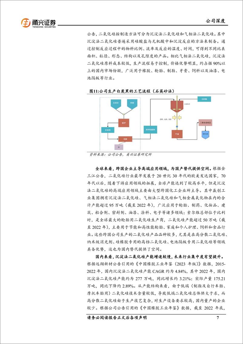 《确成股份(605183)首次覆盖报告：白炭黑龙头承势而上，高端转型成长可期-241219-甬兴证券-20页》 - 第7页预览图