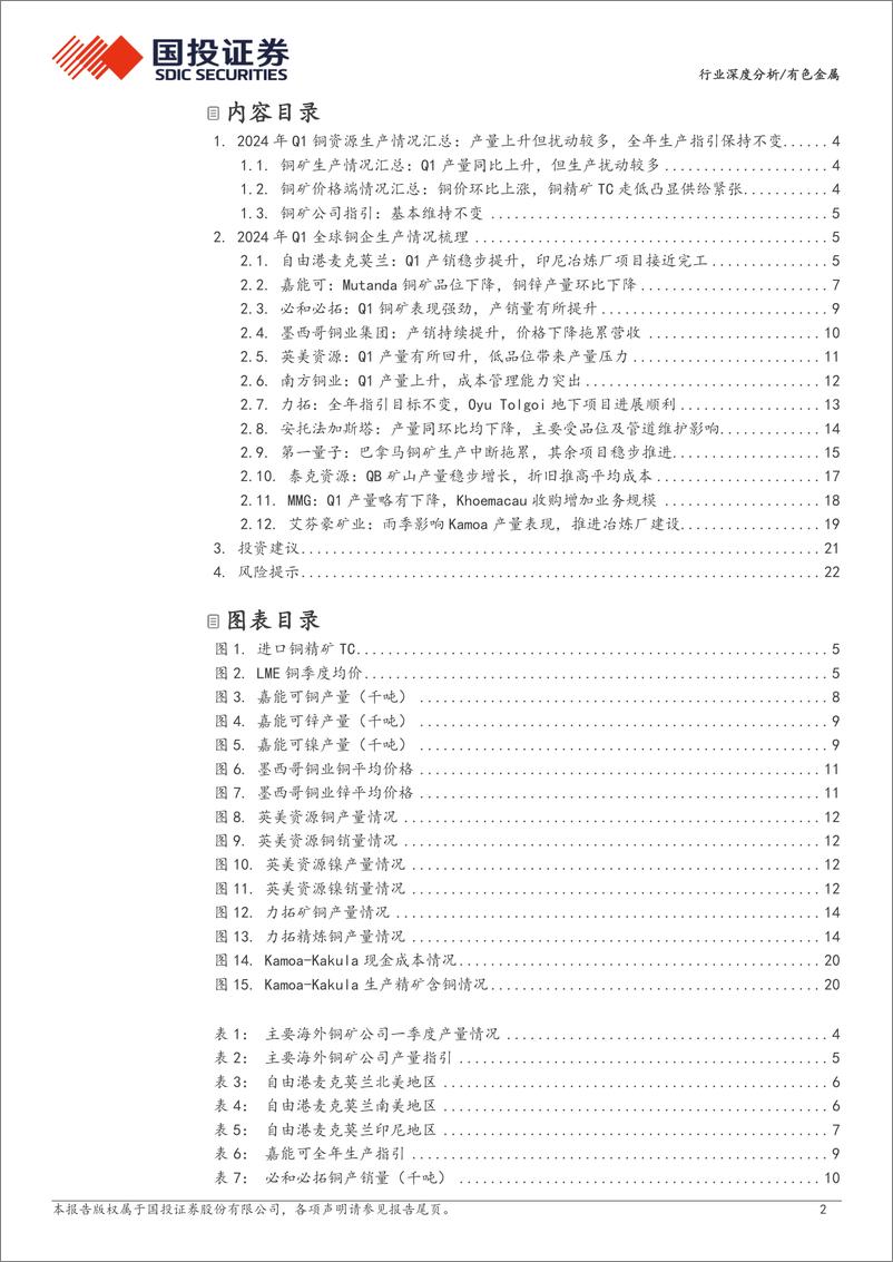 《有色金属行业深度分析：资源为王，全球铜矿24年一季报更新-240621-国投证券-24页》 - 第2页预览图