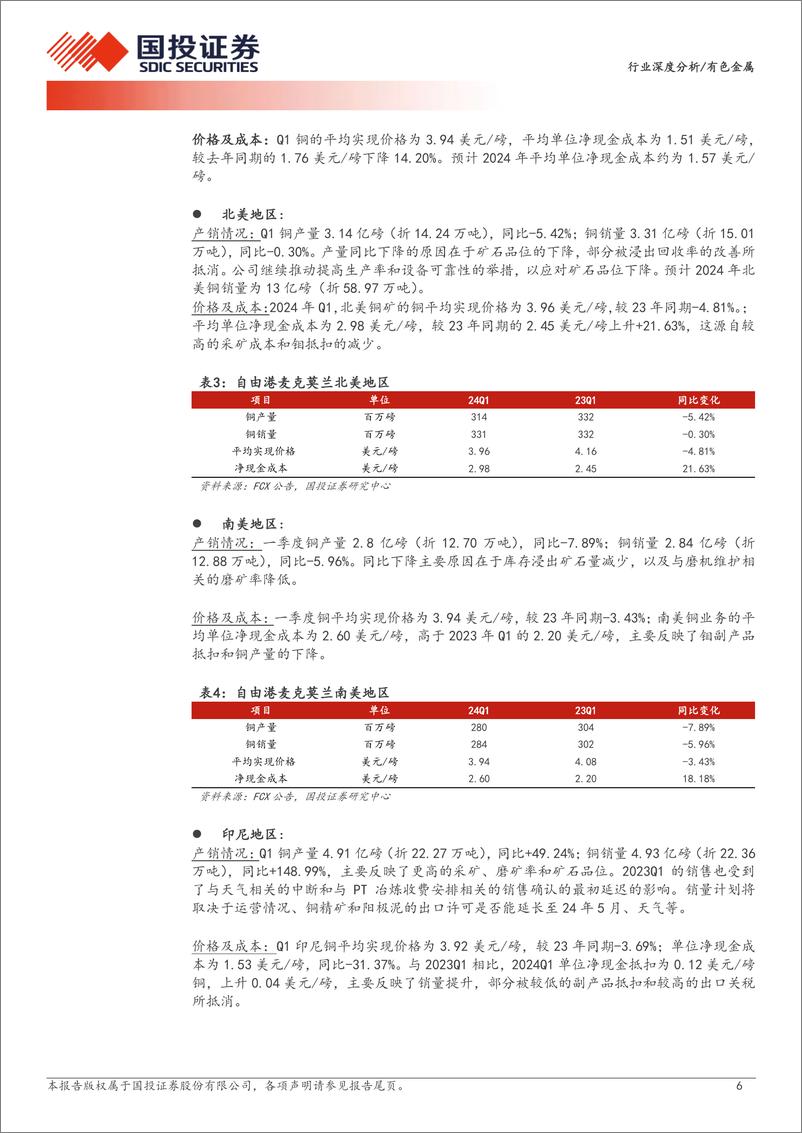 《有色金属行业深度分析：资源为王，全球铜矿24年一季报更新-240621-国投证券-24页》 - 第6页预览图