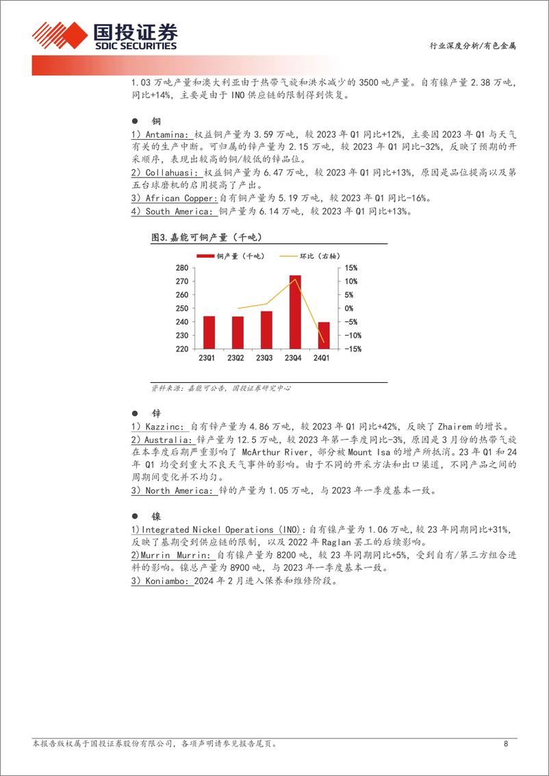 《有色金属行业深度分析：资源为王，全球铜矿24年一季报更新-240621-国投证券-24页》 - 第8页预览图