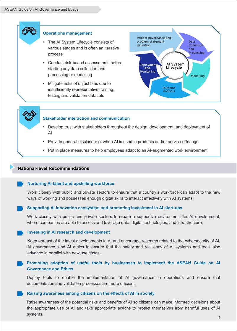 《东盟人工智能治理与伦理指南（英）》 - 第4页预览图