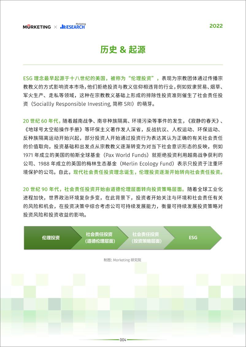 《Morketing ESG CASE BOOK 2022-102页》 - 第6页预览图