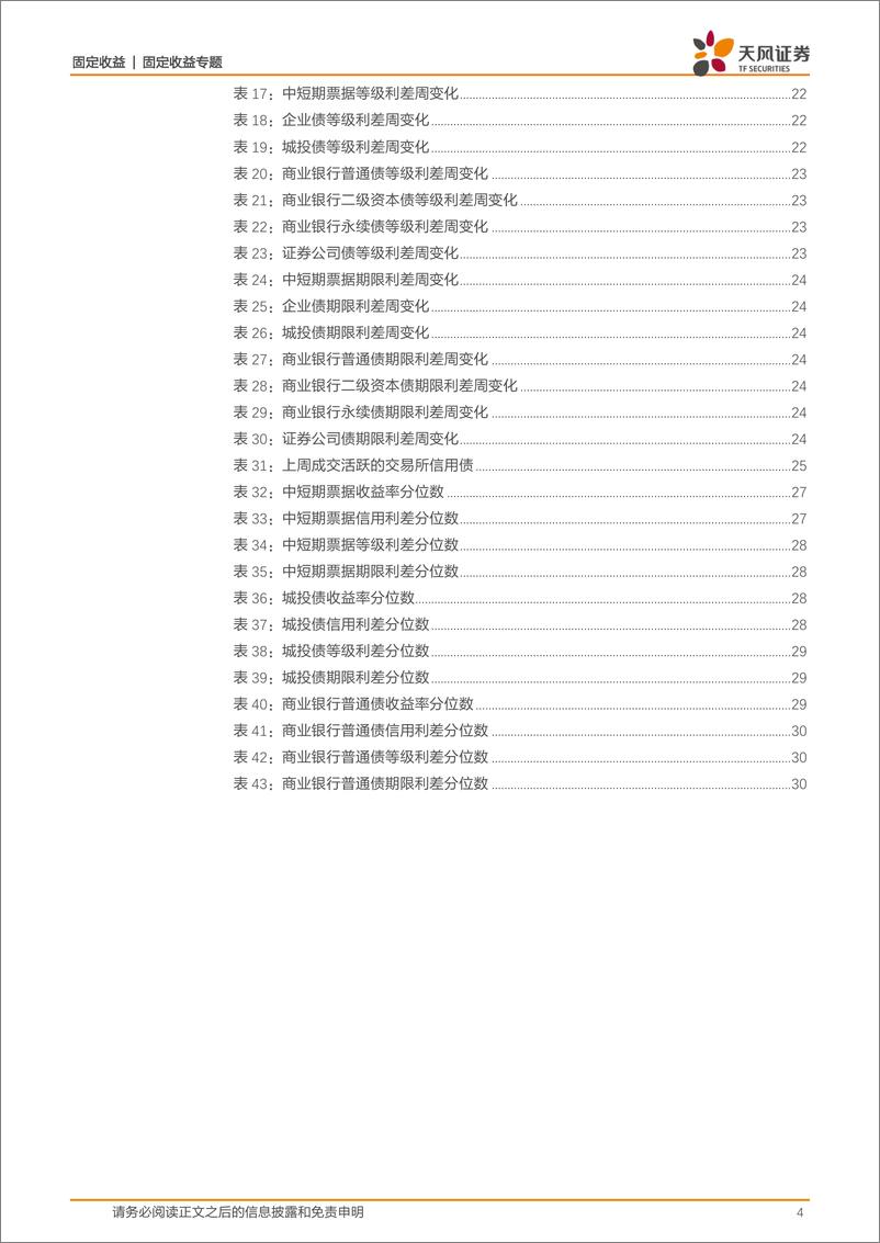 《城投债半年度展望：下半年，城投债怎么看？-20230703-天风证券-31页》 - 第5页预览图