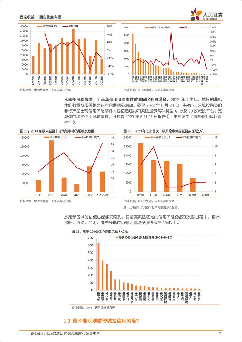 《城投债半年度展望：下半年，城投债怎么看？-20230703-天风证券-31页》 - 第8页预览图