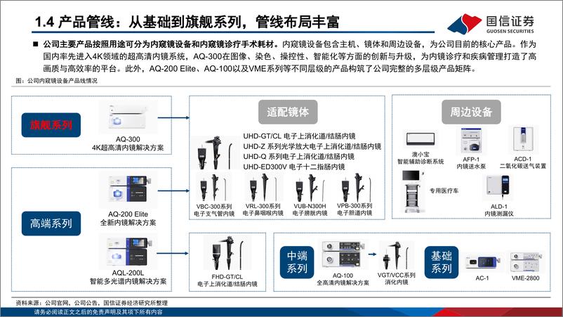 《澳华内镜(688212)国产软镜龙头，旗舰机型引领新成长-240723-国信证券-63页》 - 第7页预览图