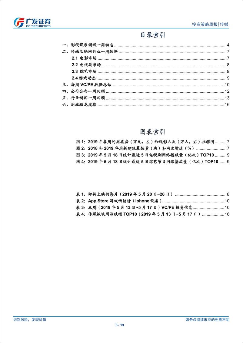 《传媒行业：互联网广告市场普遍承压，持续关注IPTOTT市场增长-20190519-广发证券-19页》 - 第4页预览图