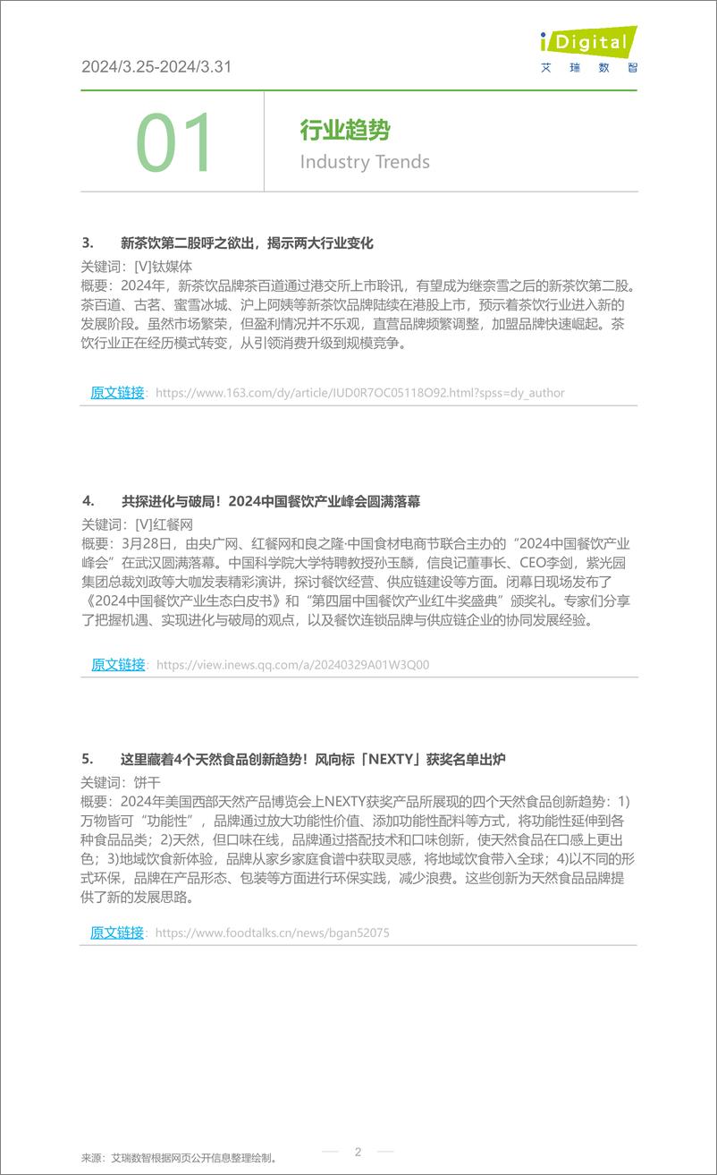 《2024年第14周-食品饮料行业周度市场观察-12页》 - 第2页预览图