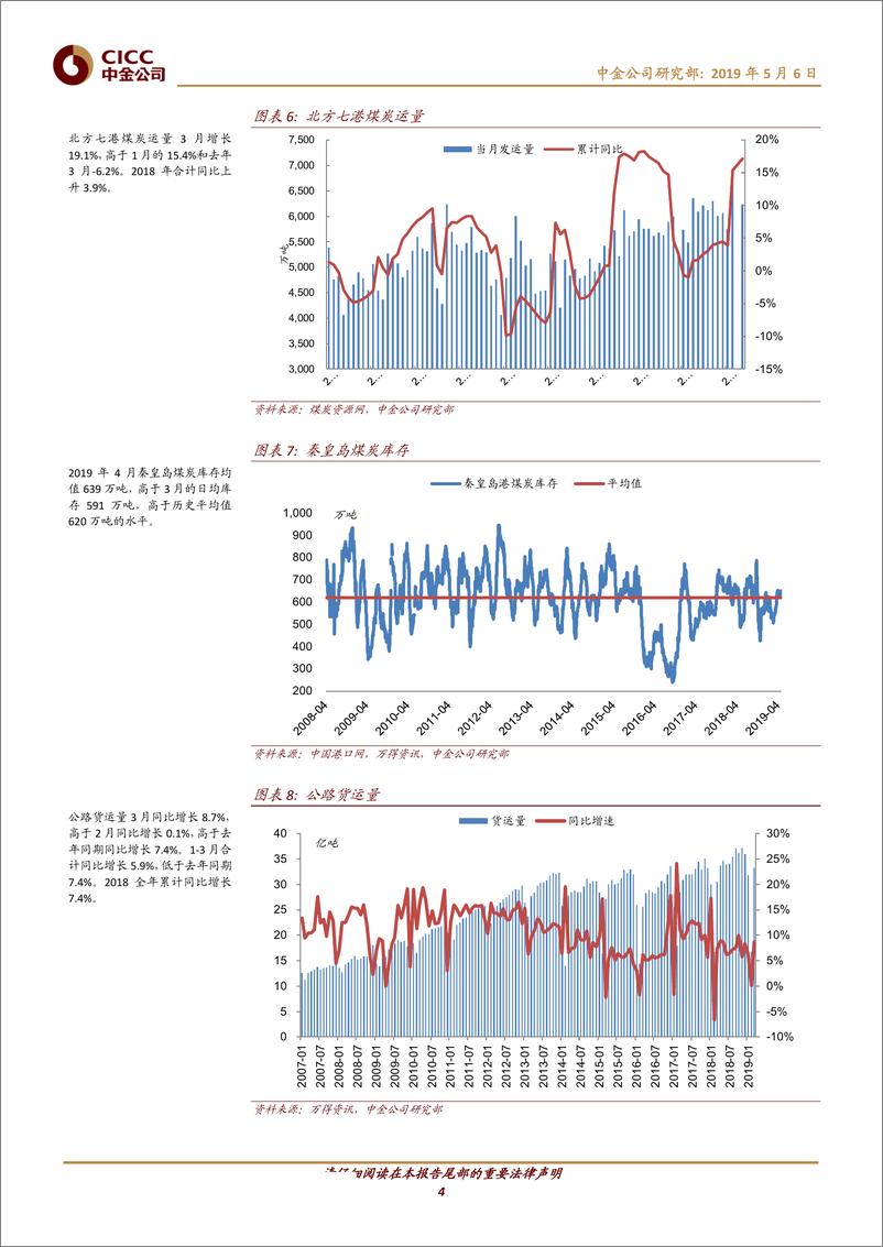 《交通运输行业透过交通看经济（第62期）：1Q19客运同比增速提高，货运弱于去年-20190506-中金公司-24页》 - 第5页预览图