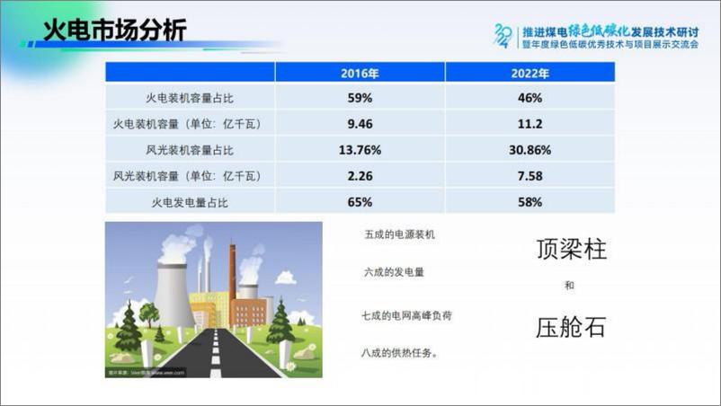 《2024年探索火电企业锅炉智能运维新范式报告》 - 第2页预览图