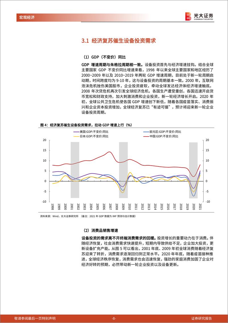 光大证券-《全球朱格拉周期开启》第五篇：新一轮朱格拉周期开启，哪些信号先行？ - 第8页预览图