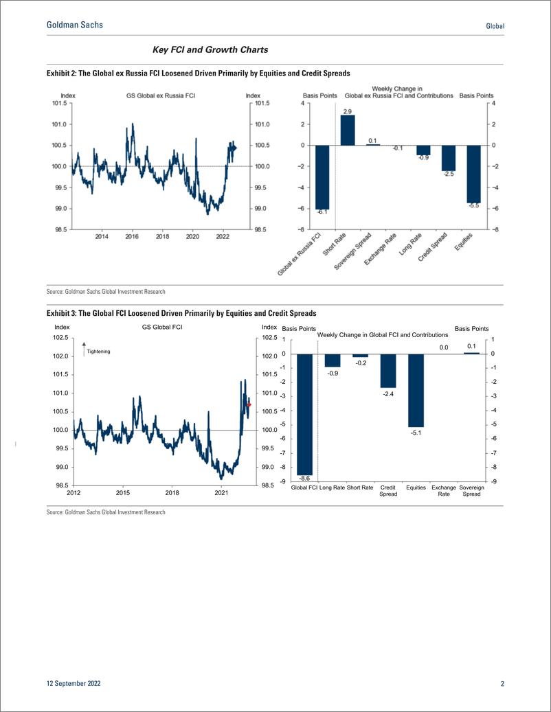 《Globa GS Economic Indicator Underlying Inflation Trend in the Euro Area Continues to Accelerate (Kodnani)(1)》 - 第3页预览图