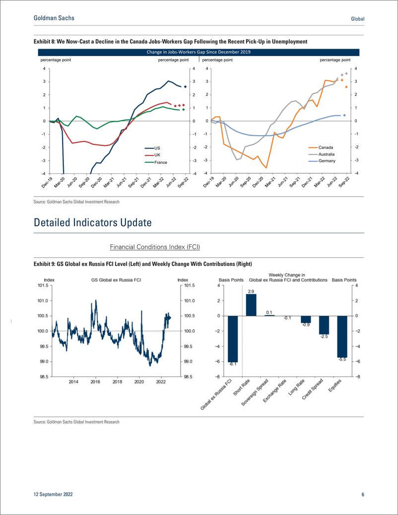 《Globa GS Economic Indicator Underlying Inflation Trend in the Euro Area Continues to Accelerate (Kodnani)(1)》 - 第7页预览图