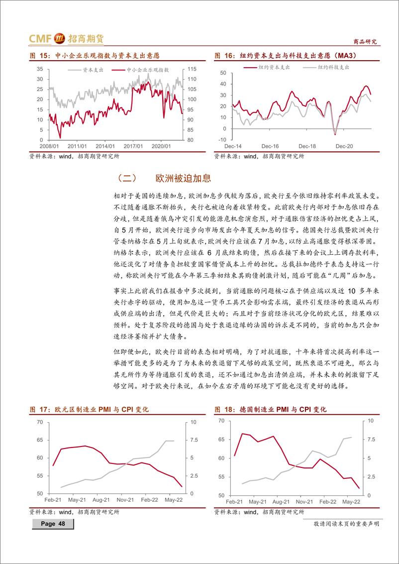 《贵金属2022年中期投资策略：全球货币收紧背景下的贵金属投资亮点-20220625-招商期货-15页》 - 第6页预览图