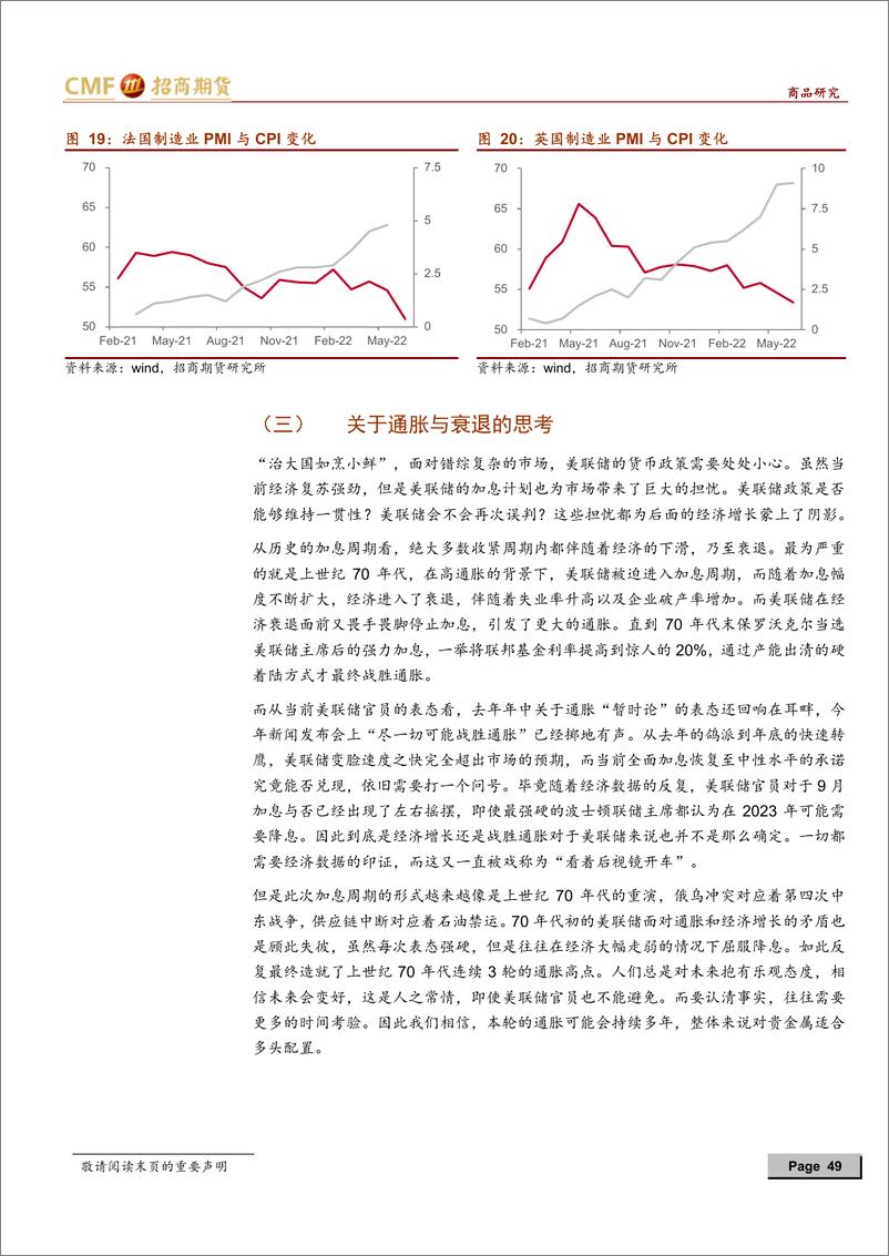 《贵金属2022年中期投资策略：全球货币收紧背景下的贵金属投资亮点-20220625-招商期货-15页》 - 第7页预览图