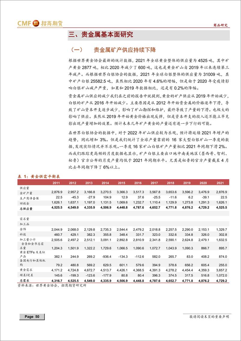 《贵金属2022年中期投资策略：全球货币收紧背景下的贵金属投资亮点-20220625-招商期货-15页》 - 第8页预览图