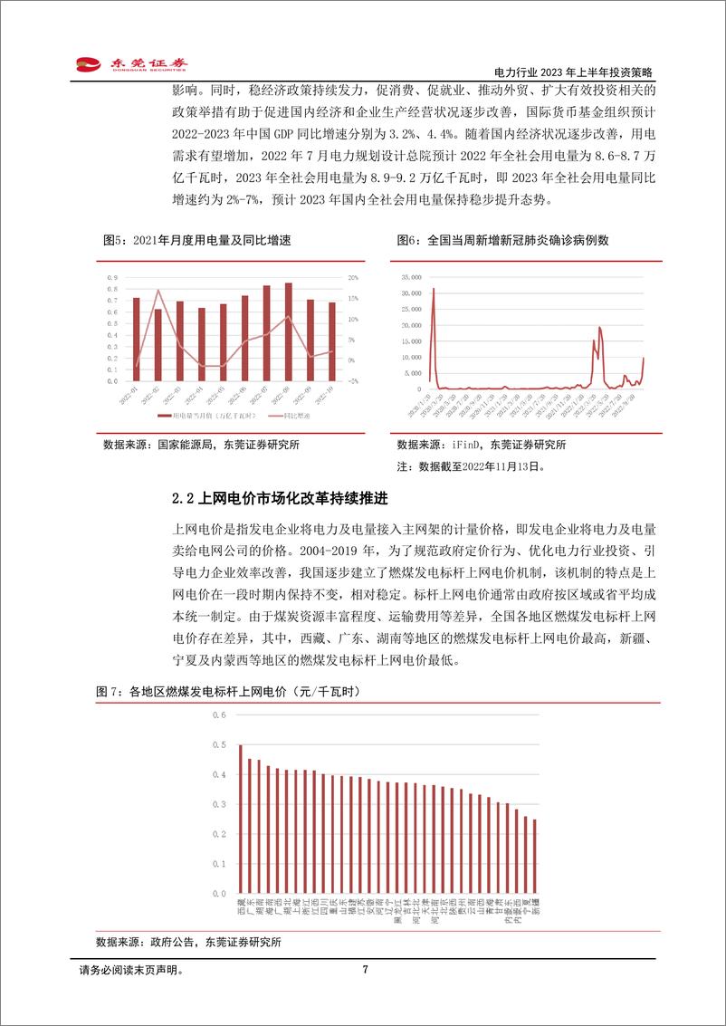 《电力行业2023年上半年投资策略：用电需求有望提升，上网电价市场化改革持续推进-20221121-东莞证券-29页》 - 第8页预览图