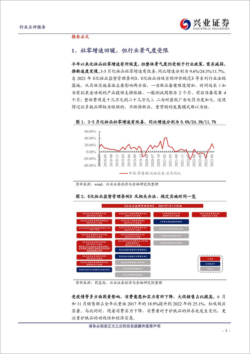 《休闲服务行业618大促总结：大盘表现好于预期，极致性价比&功效型护肤品牌受青睐-20230711-兴业证券-15页》 - 第4页预览图