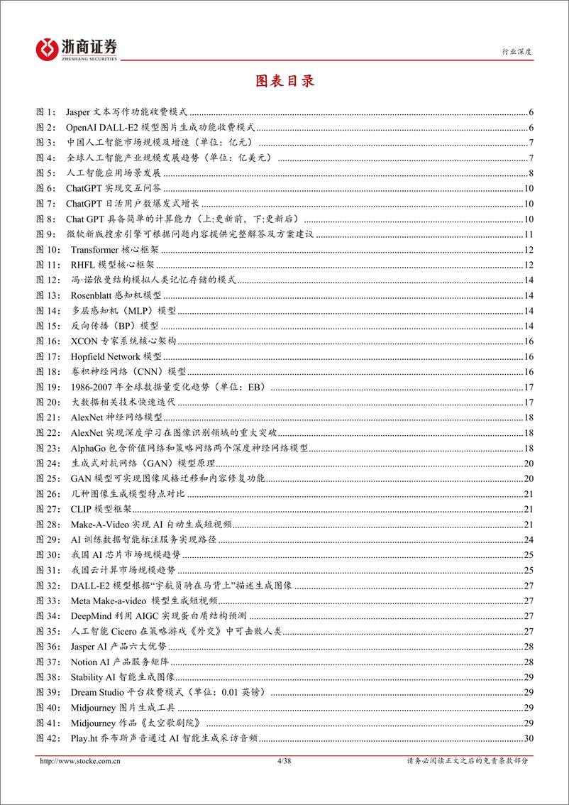 《2023-02-14-人工智能行业深度-潮起潮落- 拐点已过-AIGC有望引领人工智能商业化浪潮-浙商证券》 - 第4页预览图