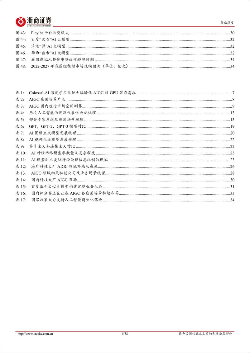 《2023-02-14-人工智能行业深度-潮起潮落- 拐点已过-AIGC有望引领人工智能商业化浪潮-浙商证券》 - 第5页预览图