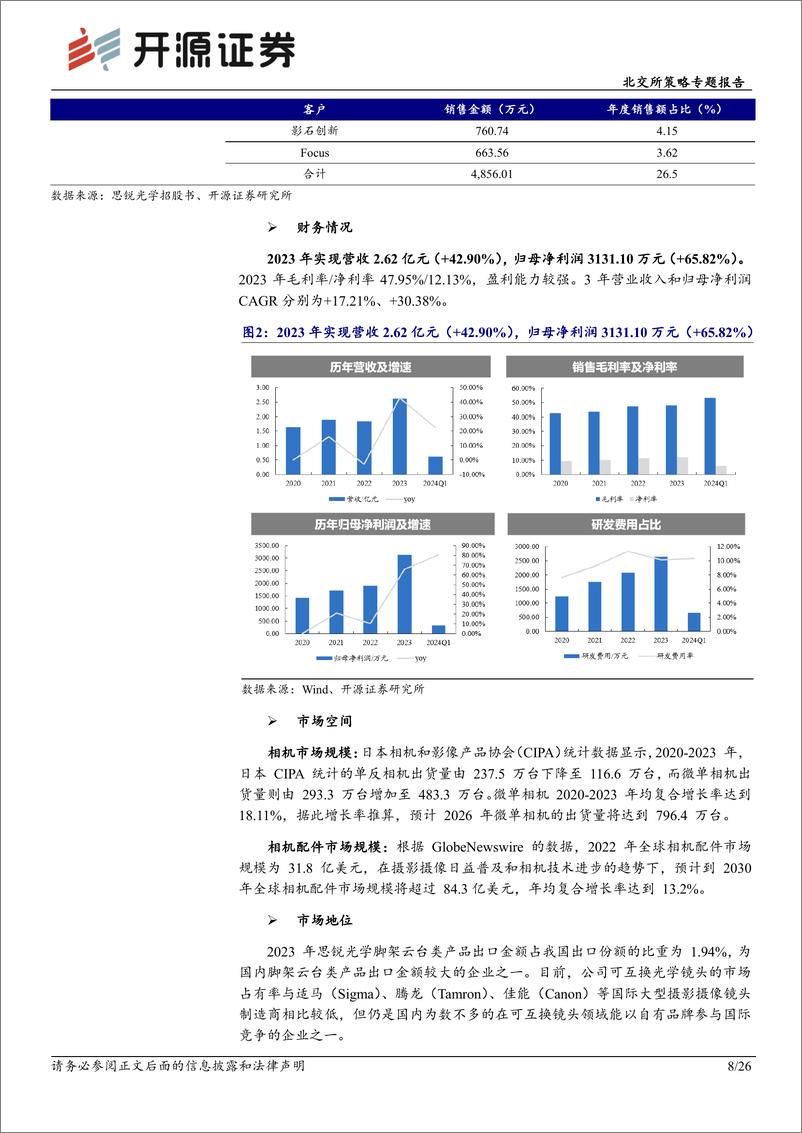 《北交所策略专题报告：北交所新质生产力后备军筛选系列七，本期可关注思锐光学、能之光等-240728-开源证券-26页》 - 第8页预览图