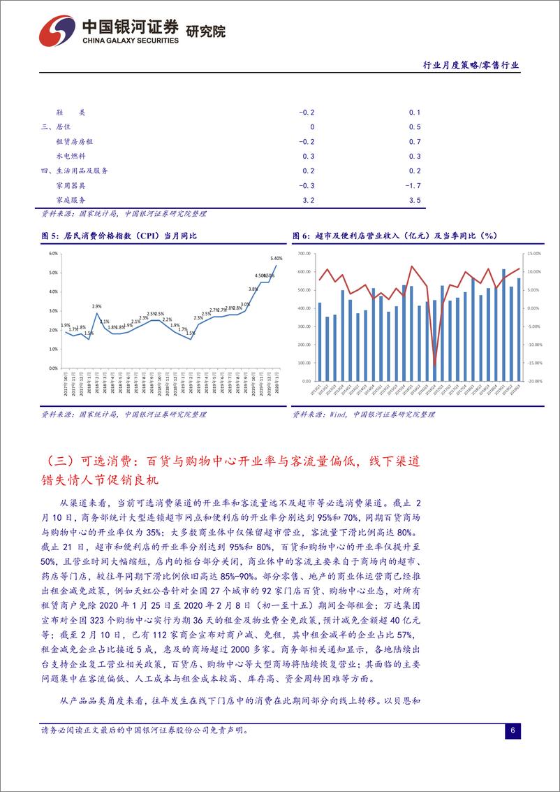 《零售行业月度策略：疫情短期影响整体零售消费，维持推荐抗冲击的必需超市渠道-20200229-银河证券-20页》 - 第7页预览图