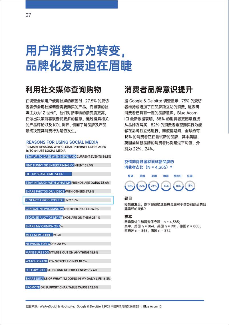 《亚马逊 独立站双轨模式出海策略报告》 - 第8页预览图