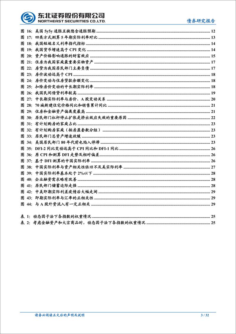 《房产价格纳入通胀下的中国实际利率测算-20220624-东北证券-32页》 - 第4页预览图