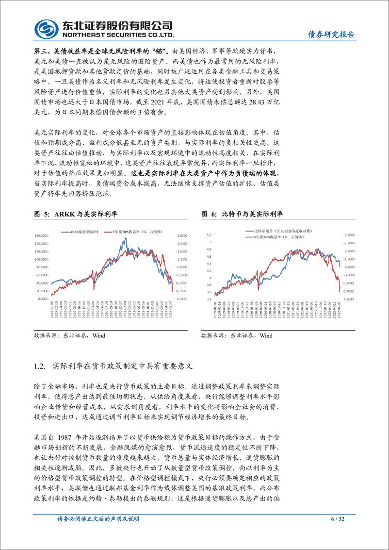 《房产价格纳入通胀下的中国实际利率测算-20220624-东北证券-32页》 - 第7页预览图