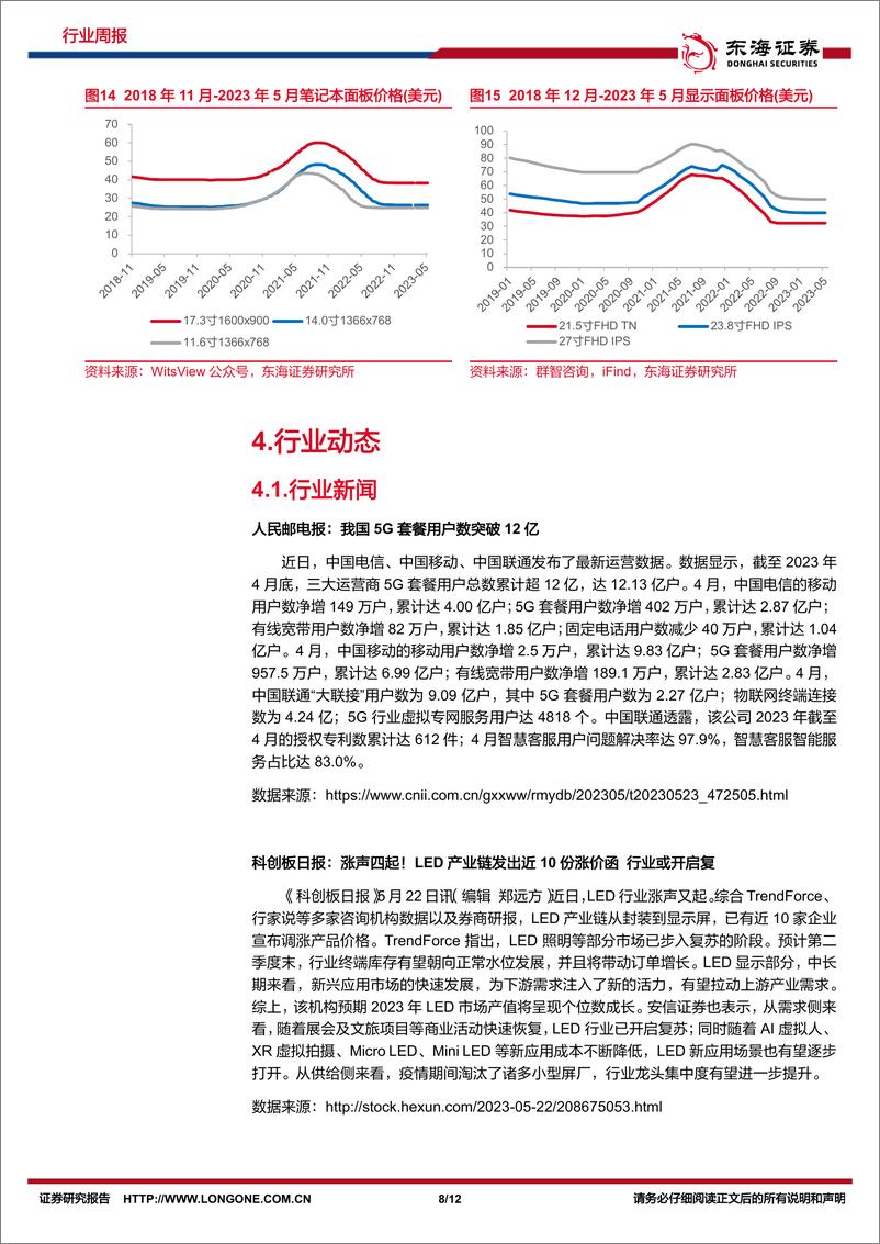 《20230529-大模型催生算力需求，AI产业需求持续爆发》 - 第8页预览图