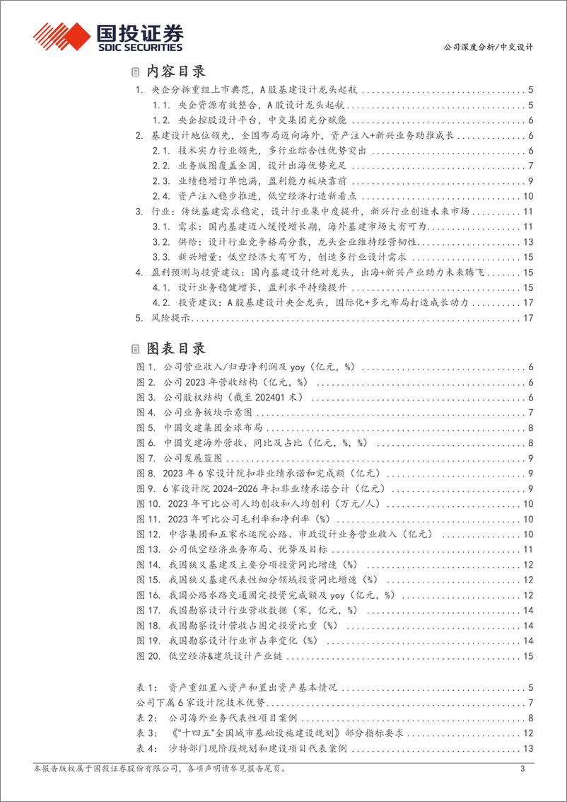 《中交设计(600720)央企设计龙头全面起航，海外%2b新兴产业打造成长动力-240825-国投证券-21页》 - 第3页预览图