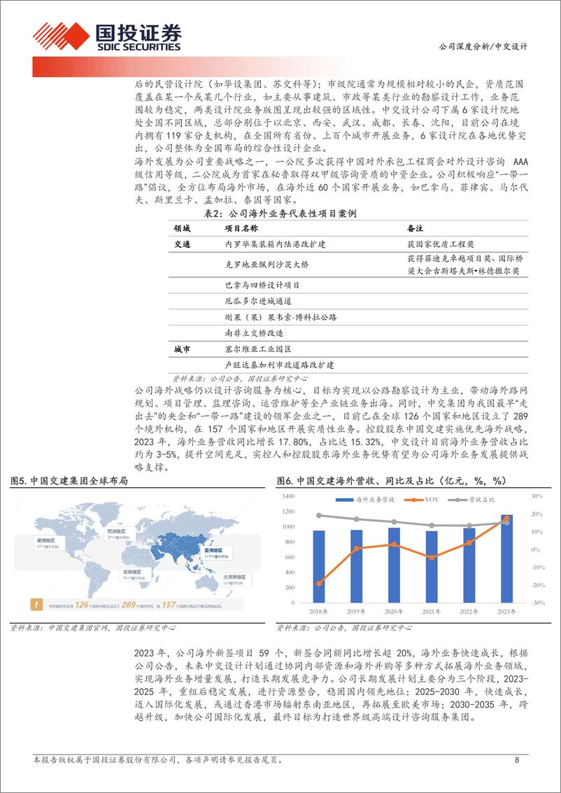 《中交设计(600720)央企设计龙头全面起航，海外%2b新兴产业打造成长动力-240825-国投证券-21页》 - 第8页预览图