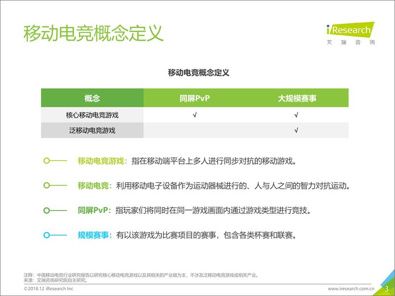 《2018年中国移动电竞行业研究报告》 - 第3页预览图