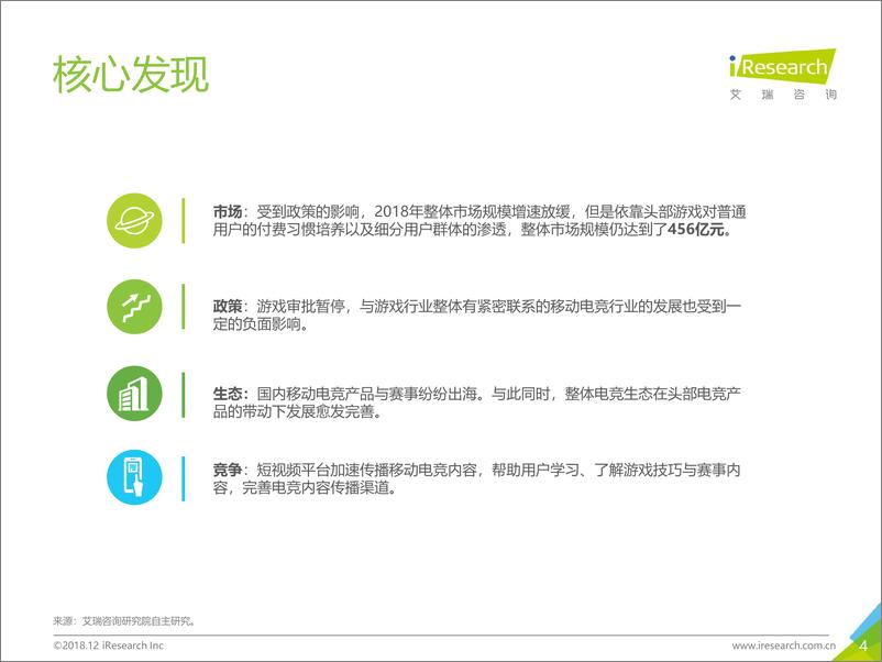 《2018年中国移动电竞行业研究报告》 - 第4页预览图