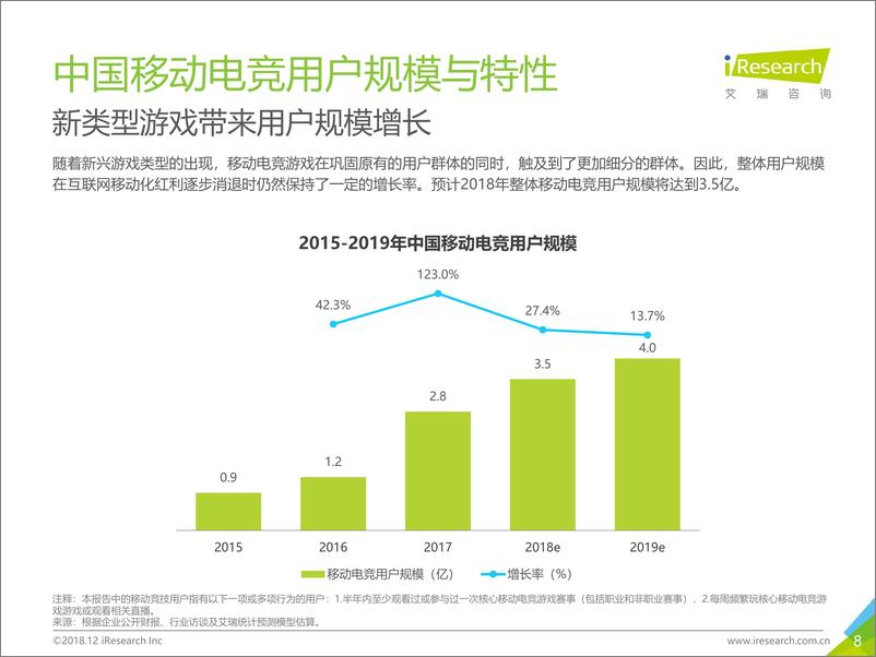 《2018年中国移动电竞行业研究报告》 - 第8页预览图